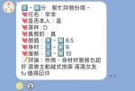 桃園定點茶-辛辛-D罩杯-全套約炮