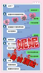 台中定點茶-妮妮-D罩杯-全套約炮