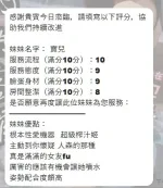 嘉義定點茶-寶兒-D罩杯-全套約炮