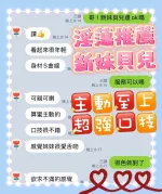 雲林定點茶-貝兒-F罩杯-全套約炮