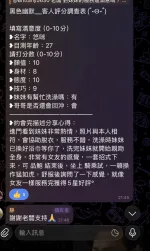高雄定點茶-悠咪-C罩杯-全套約炮